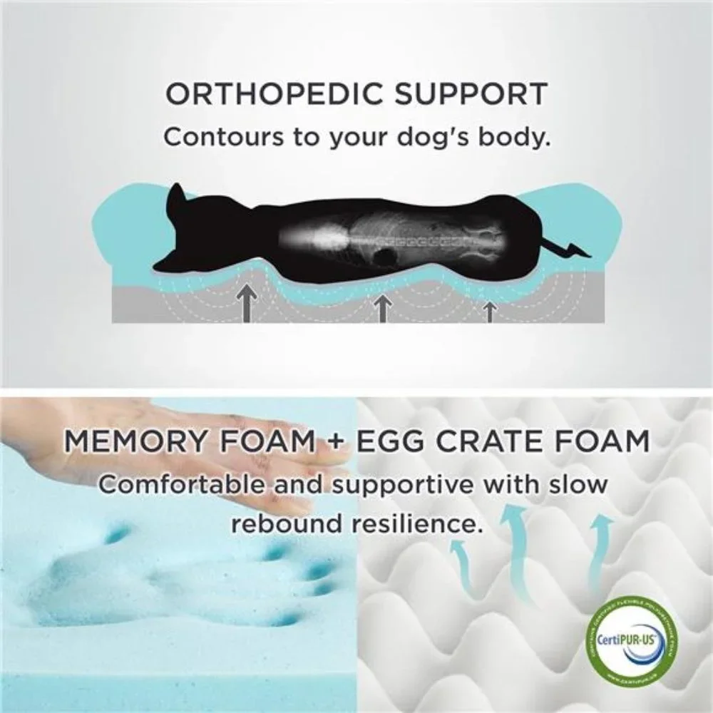 Memory Foam Dog Bed - Orthopedic Foam, Waterproof Layer and Nonskid Bottom, Grey